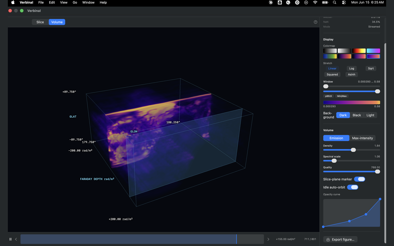 The Verbinal Cube Viewer in Volume mode — a FITS spectral cube rendered as a GPU ray-marched 3D volume, with the Display panel showing colormap, stretch, window, background, and Volume controls (emission/maximum-intensity, density, spectral scale, quality, opacity curve), and a channel timeline along the bottom.