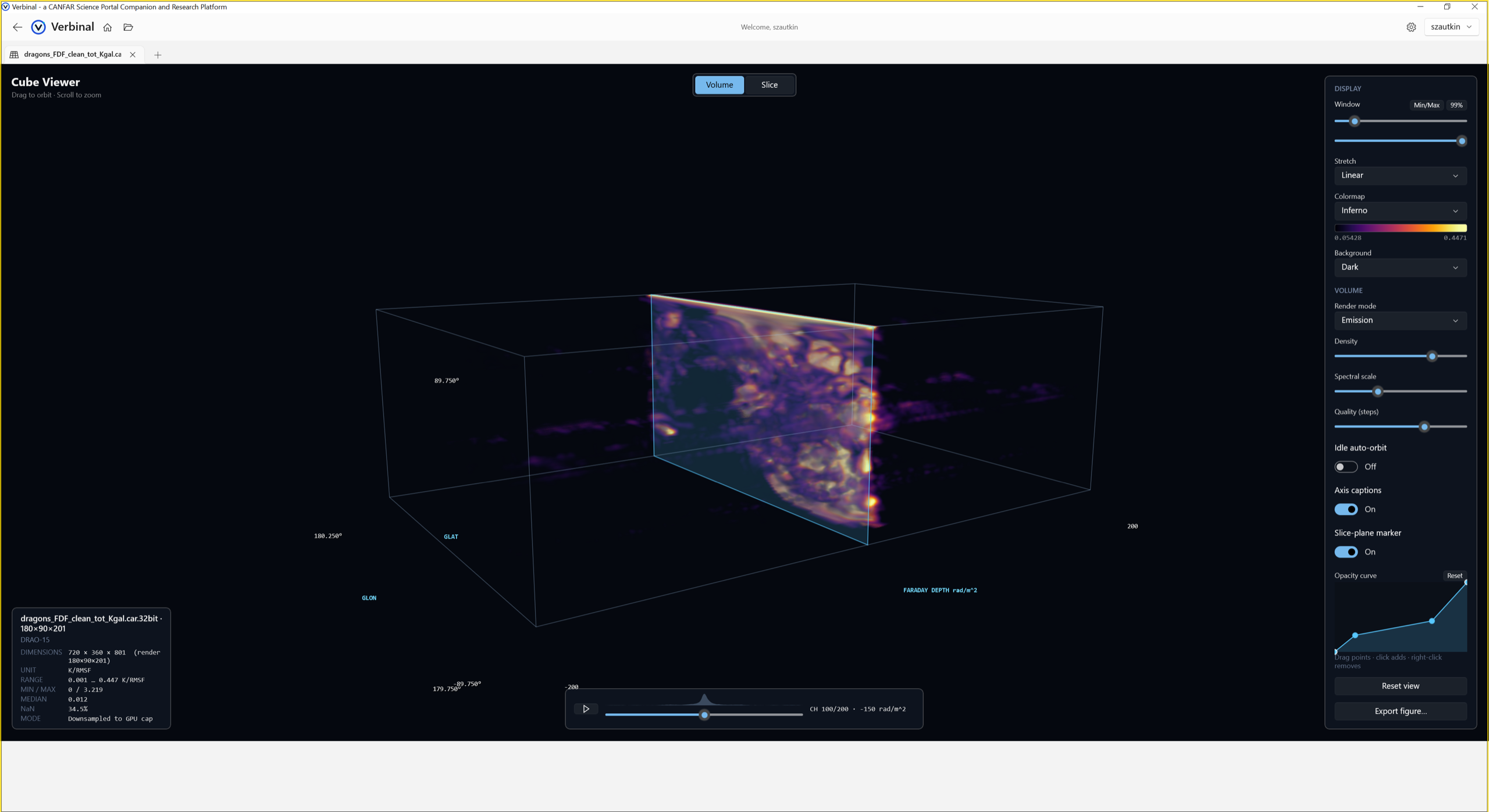 The Verbinal for Windows Cube Viewer in Volume mode — a Faraday-depth spectral cube rendered as a Direct3D volume with axis captions, a Display panel (colormap, stretch, window, background, render mode, density, spectral scale, quality, opacity curve, export figure), and a channel timeline with an intensity-waveform scrubber.