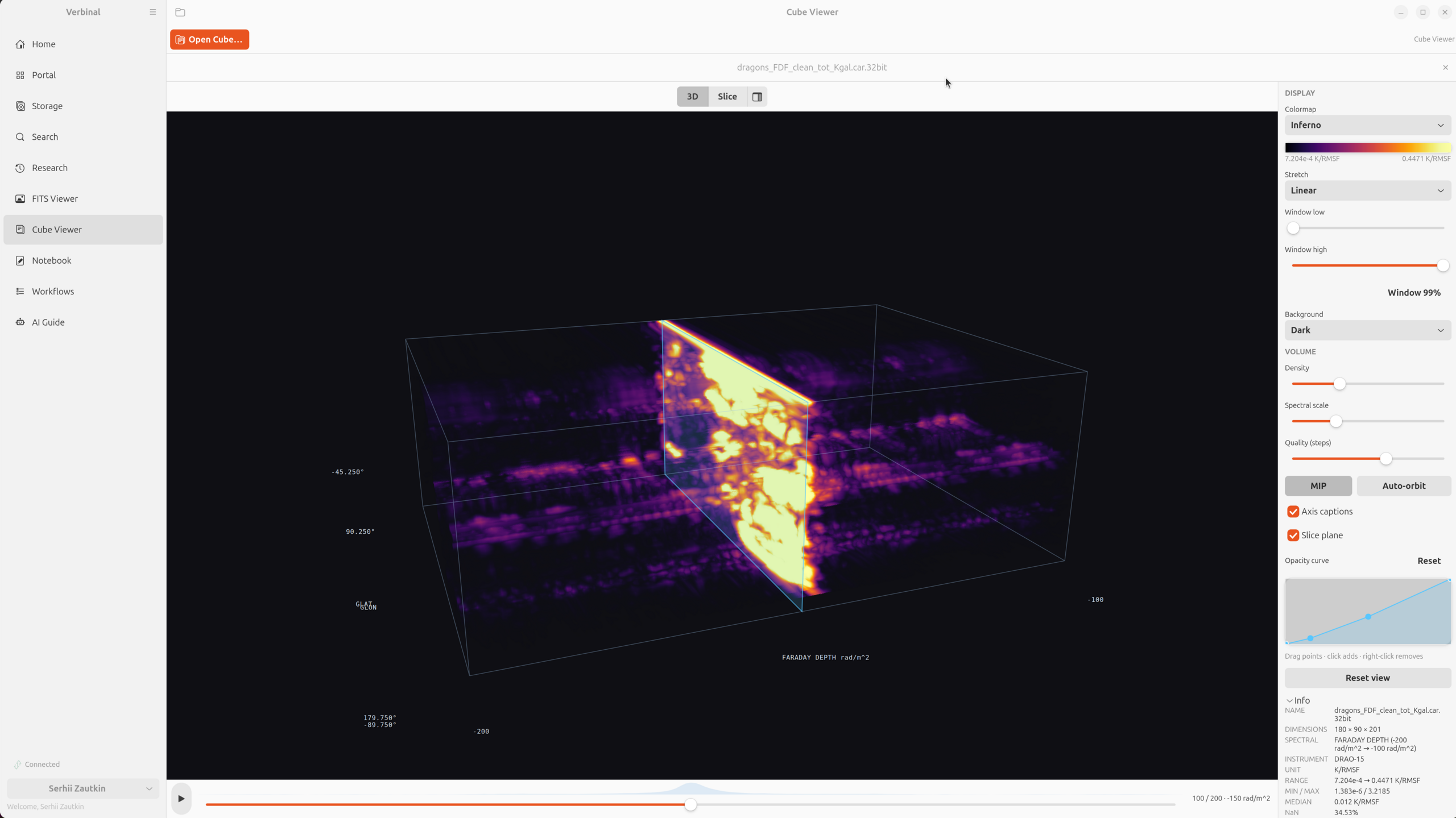 The Verbinal for Linux Cube Viewer in 3D mode: a DRAO Faraday-depth cube rendered as an OpenGL volume in the Inferno colormap with labelled galactic coordinate and Faraday depth axes, a slice plane through it, and a Display panel with colormap, stretch, window, density, spectral scale, quality and an editable opacity curve.