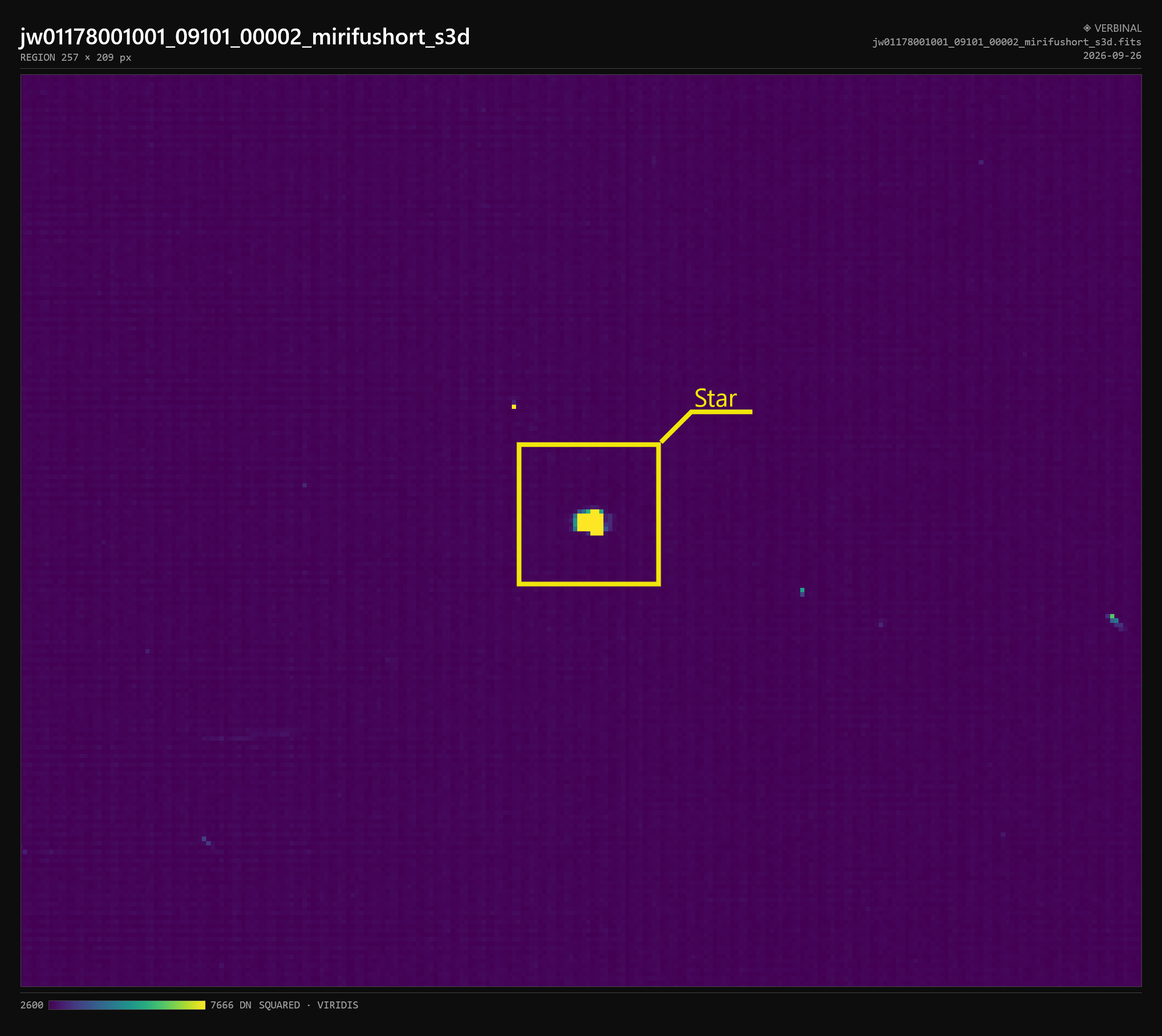 Une figure exportée par Verbinal pour Windows à partir d’un cube spectral JWST MIRI, jw01178001001_09101_00002_mirifushort_s3d : une planche sombre titrée du nom du fichier, avec la taille de la région et la date, une étoile entourée d’un repère rectangulaire jaune étiqueté « Star » au bout d’une ligne de rappel, et une barre de couleurs Viridis en bas.